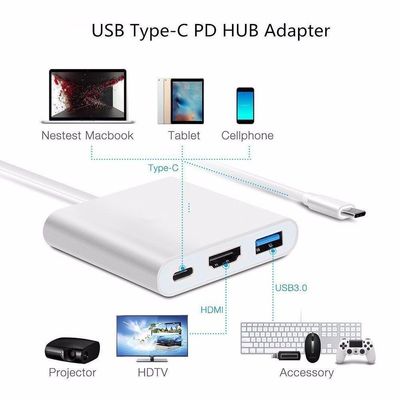 Type-C 3.1 to USB 3.0 HDMI Type C Female Charger Adapter 3 in 1 Charging Port Hub