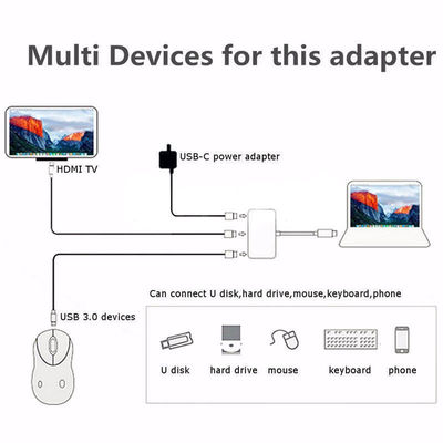 Type-C 3.1 to USB 3.0 HDMI Type C Female Charger Adapter 3 in 1 Charging Port Hub