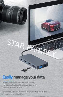 Type-c hub 12 in 1 5gbps usb hub 3.0 tf sd card reader 4k@30hz vga hdtv converter ethernet rj45 connector 100w pd for ma